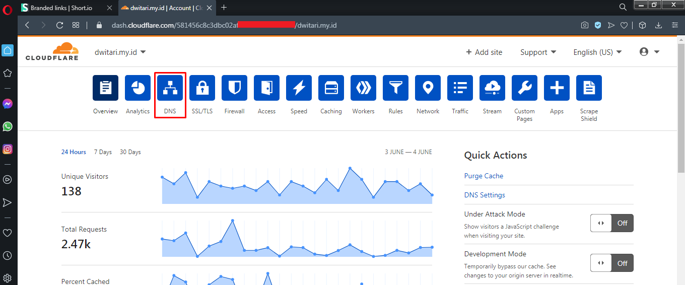 Memanfaatkan Shorten URL yang Mendukung AdSense: Panduan Lengkap untuk Pemula hingga Profesional