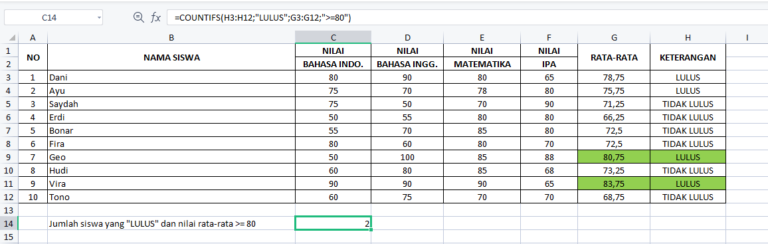 penggunaan countifs pada spreadsheet #2