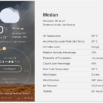 tampilan-hasil-ramalan-cuaca-dari-UV-Weather-di-Google-Chrome
