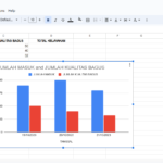 ganti-tipe-chart-di-google-sheets-2