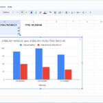membuat-data-grafik-di-google-sheets-4