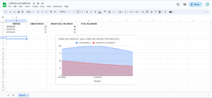 menyimpan-gambar-diagram-dari-google-sheets-1