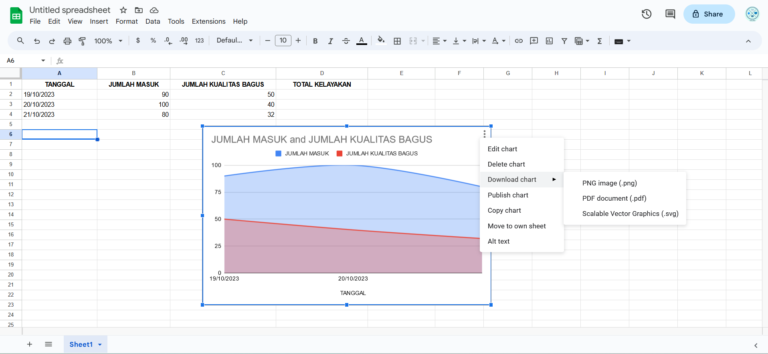menyimpan-gambar-diagram-dari-google-sheets-2